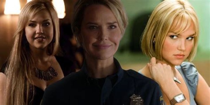 Arielle Kebbel: A Deep Dive into Her Relationships