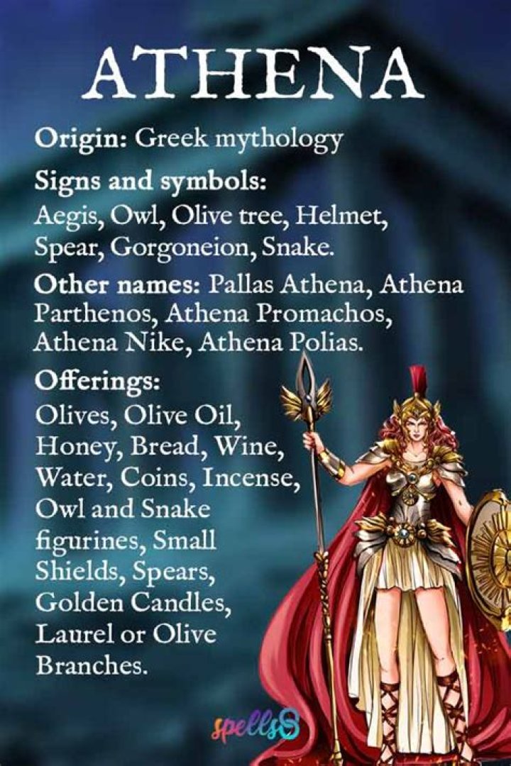 Atina Goddess: Discover the Mythology and Symbolism Behind Athena