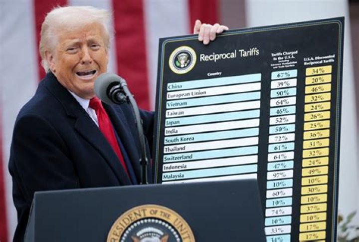 Bondage Liberations: Understanding the Art of Freedom Through Constraint