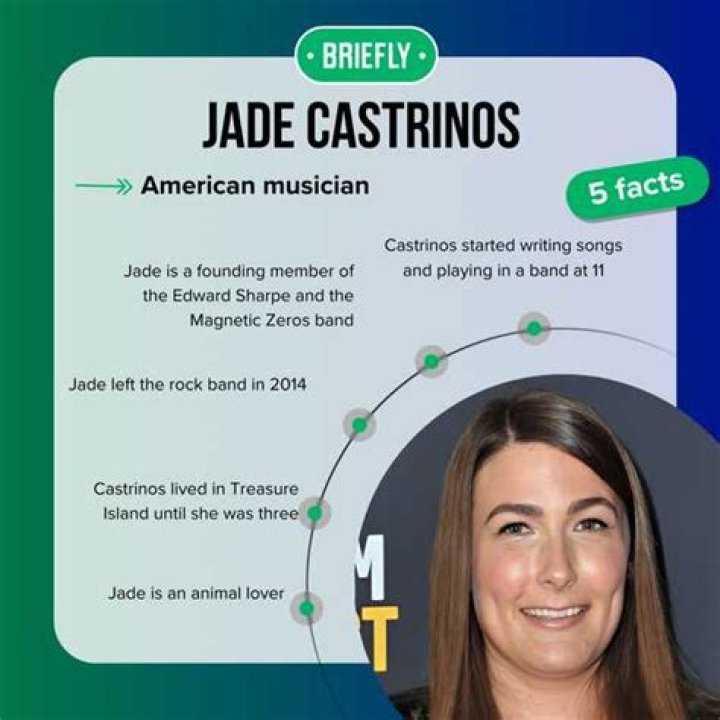 Discovering the Mystique of Magnetic Zeros Jade