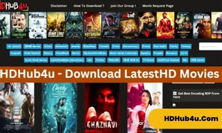 HD Hub 4U: Free HD Videos and XXX Movies &ndash; A Comprehensive Guide