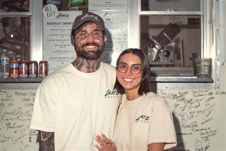 Is Sean Gatz Married? Discover the Truth Behind His Personal Life