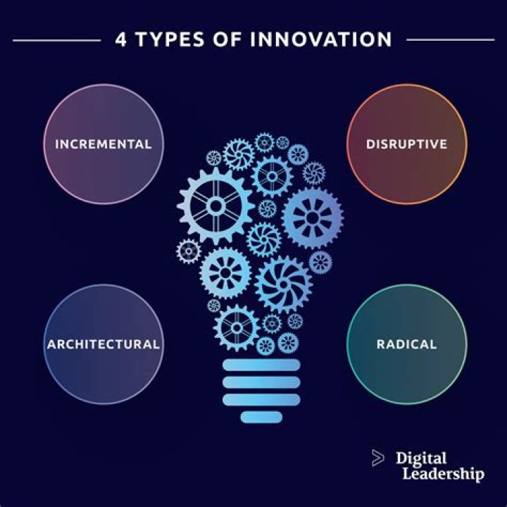 Jean Christensen: Inspiring Leadership and Innovation in Modern Times
