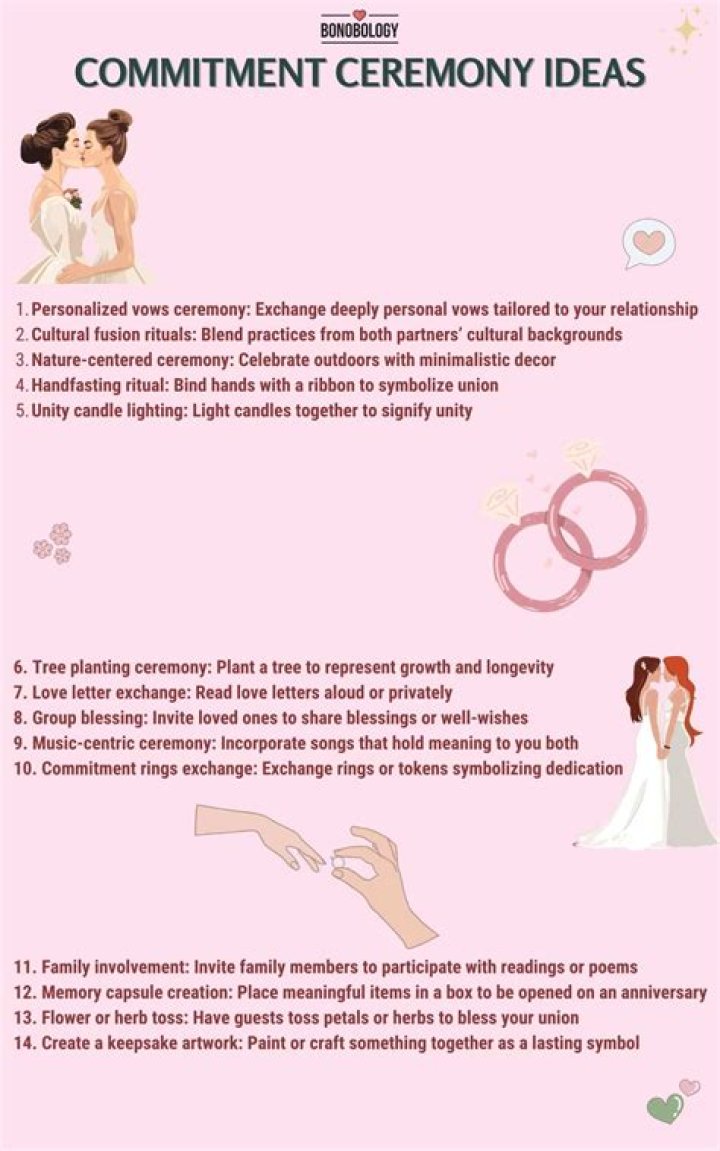 Saroo Brierley and His Life Partner: A Journey of Love and Commitment