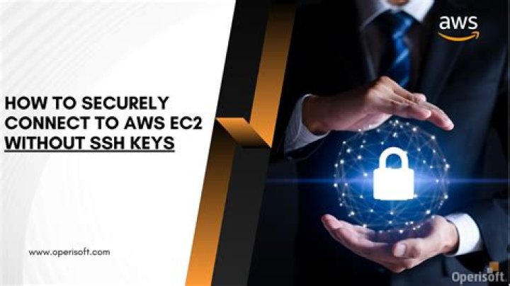 Securely Connect Remote IoT P2P Raspberry Pi Download Windows Free: Your Ultimate Guide